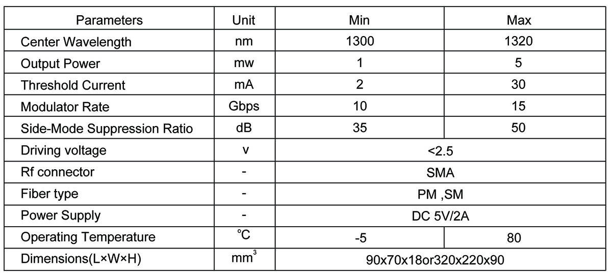 10G DML Light Source Module-1310