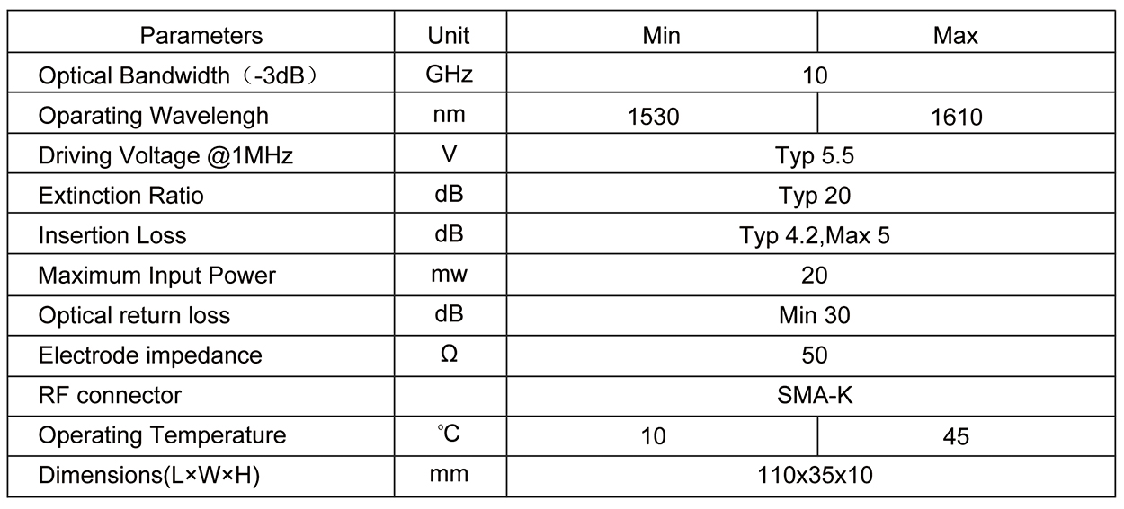 10G 相位調制器  Phase Modulator Specification