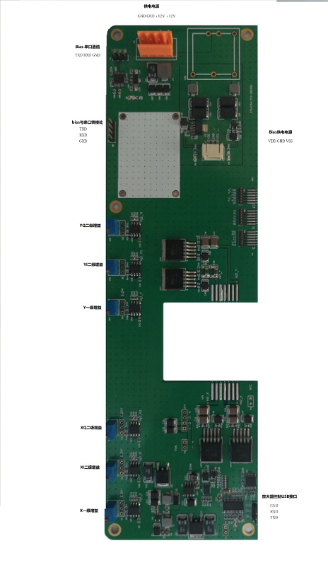 100G Universal Driver beta