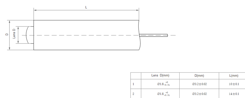 1064nm High Power Fiber Collimator