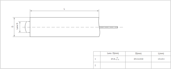 1550nm High Power Fiber Collimator