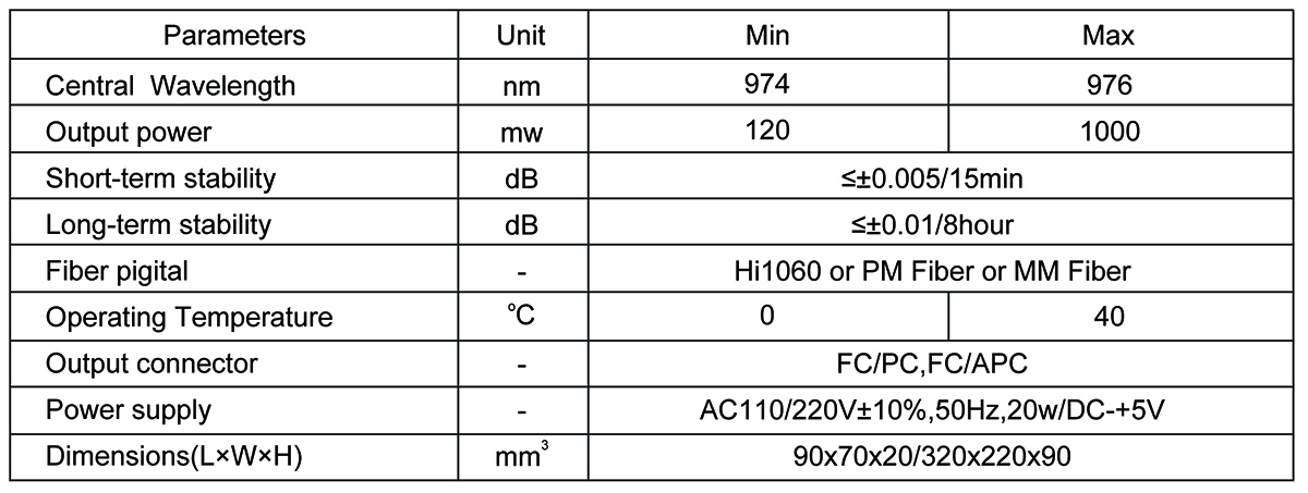 980 Pump Light Source Module 泵浦光(guāng)源