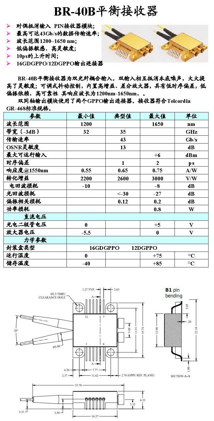 40G  Balanced Photodetector  PICOMETRIX BR-40B 光(guāng)電探測器