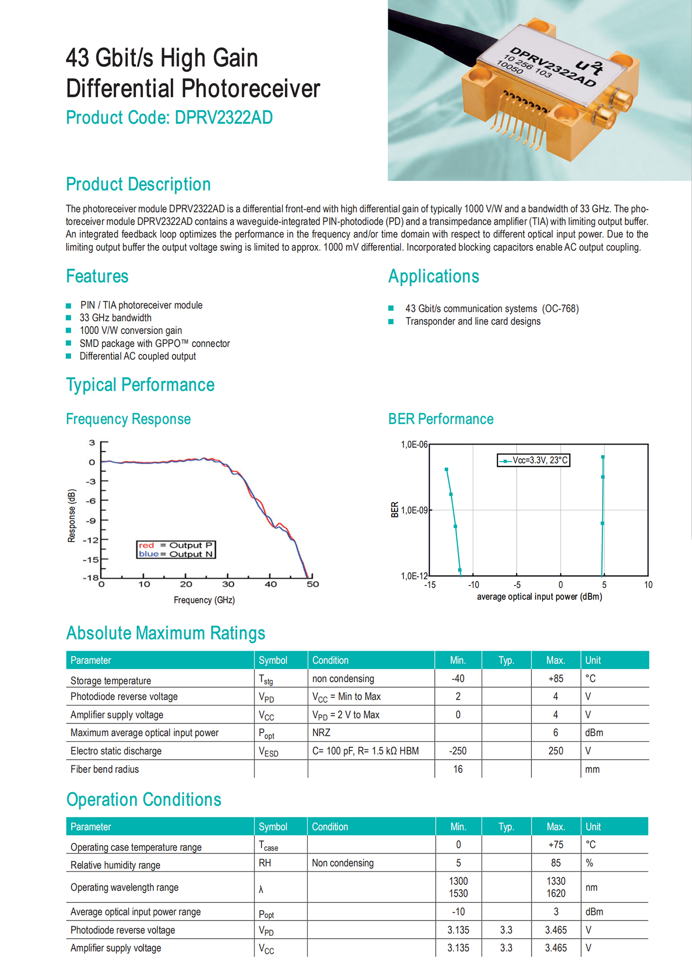 40G PIN-TIA Photodetector U2T(Finisar) DPRV2322AD