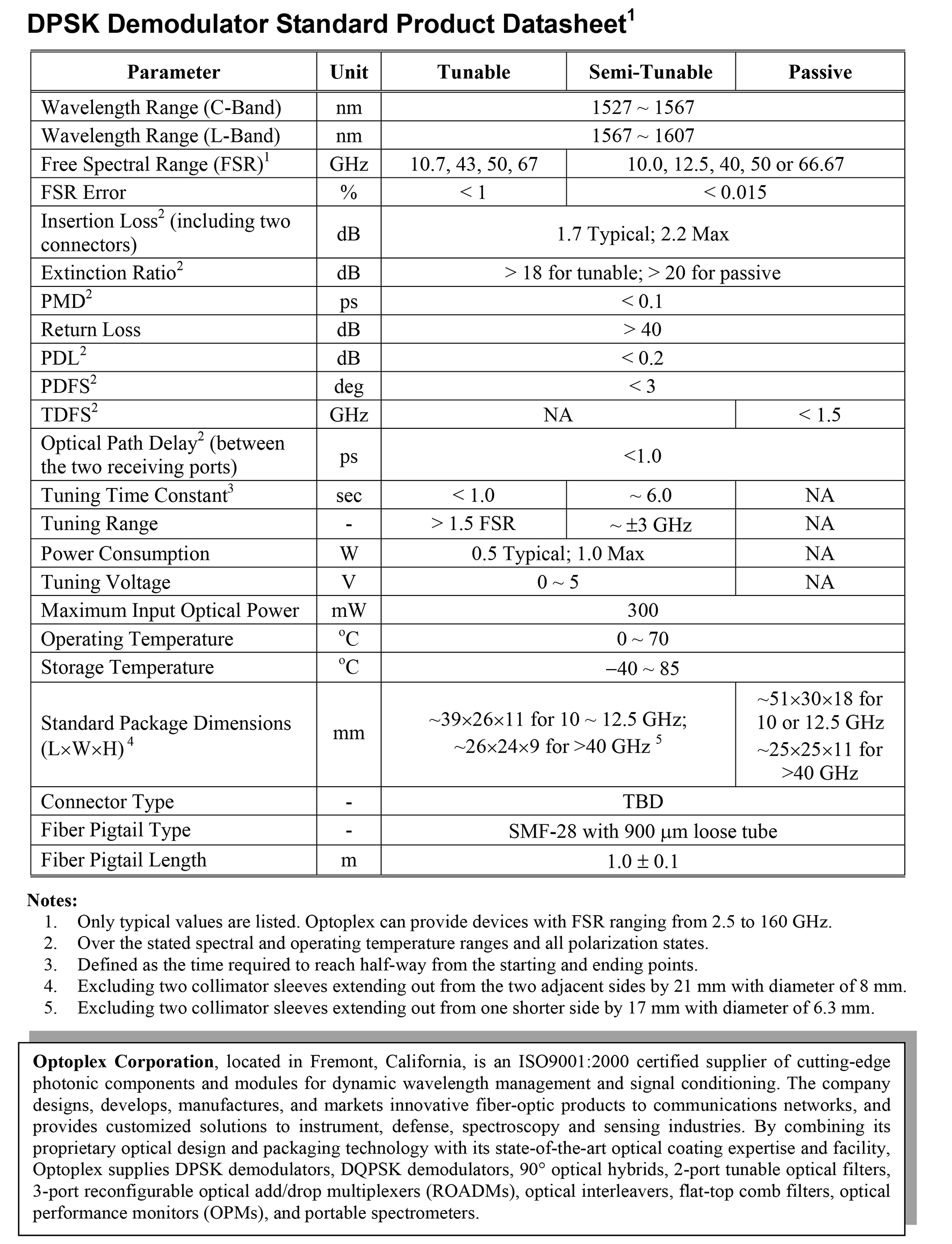 67GHz DPSK 光(guāng)纖解調器 Demodulator  Optoplex DI-C1MLCS010