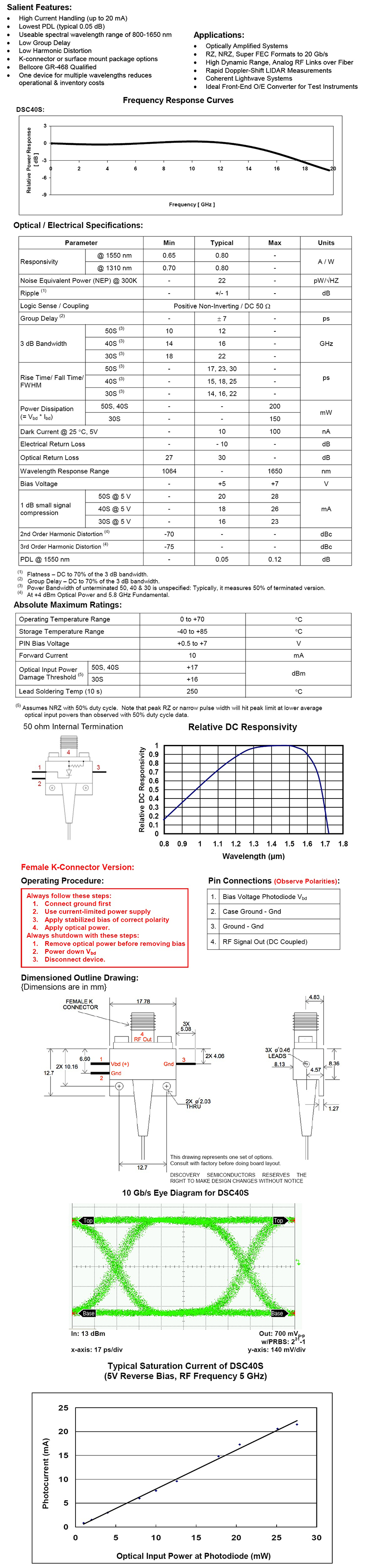 14G Analog PIN Photodetector Discovery DSC40S 光(guāng)電探測器