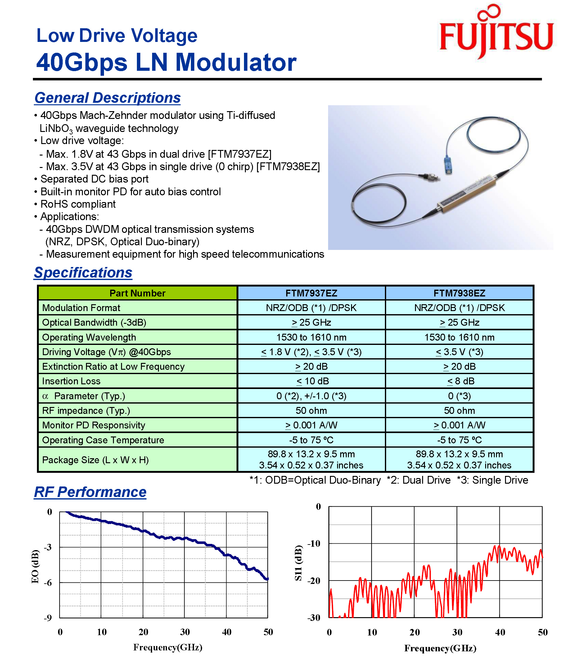 40G 铌酸锂強度調制器 Intensity Modulator Fujitsu FTM7938EZ