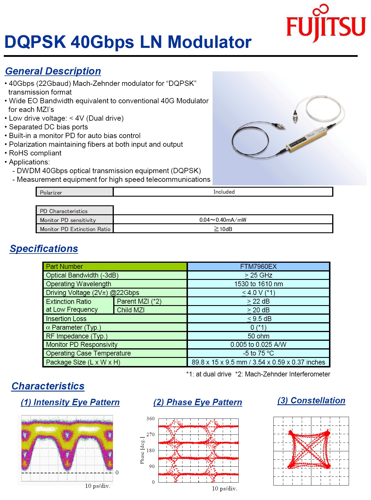 40G IQ/QAM 铌酸锂調制器 Modulator Fujitsu FTM7960EX Dual Drive Modulator