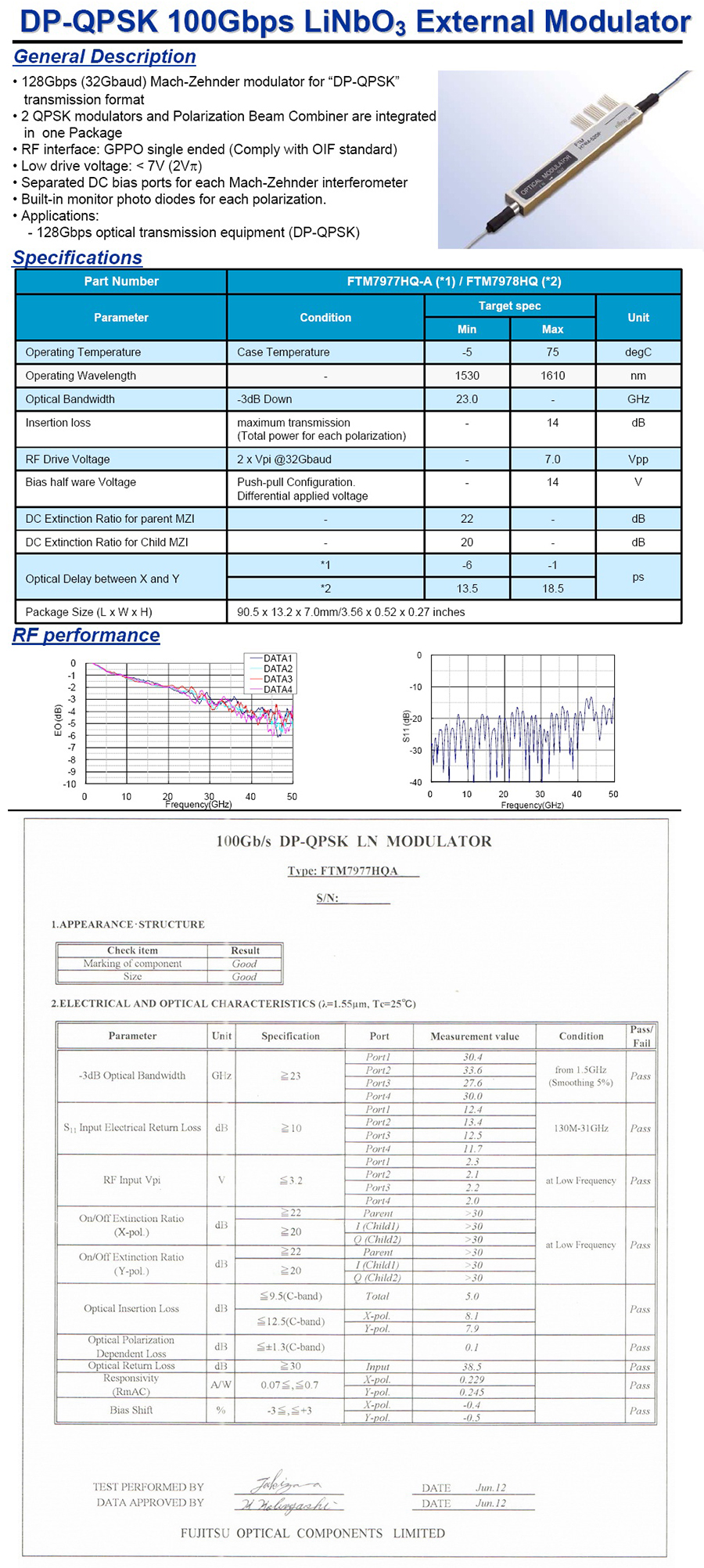 100G IQ/QAM 铌酸锂調制器 Modulator Fujitsu FTM7977HQA