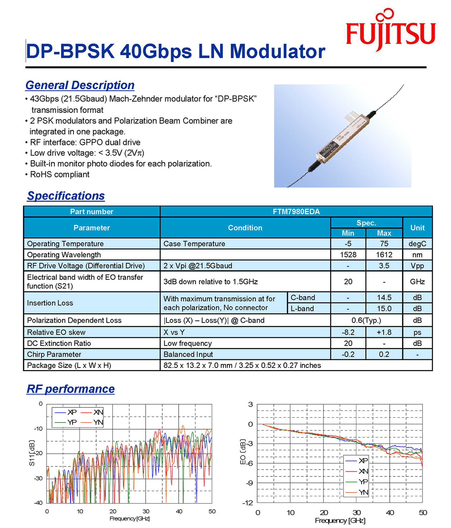 40G DP-BPSK 铌酸锂調制器 Modulator Fujitsu FTM7980EDA