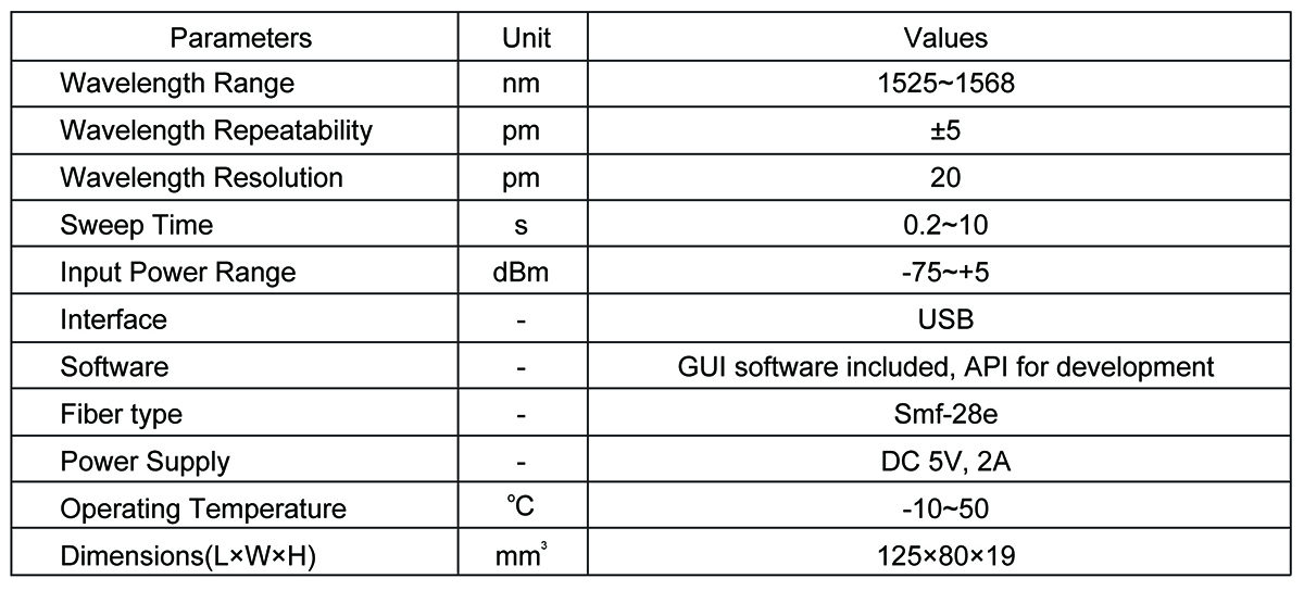 Optical Spectrum Analyzer