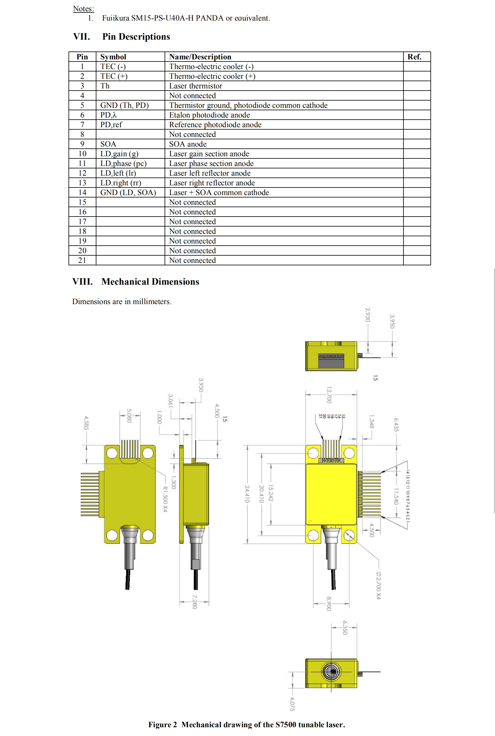 Finisar CW Tunable Laser Full C Band Butterfly Package F7500