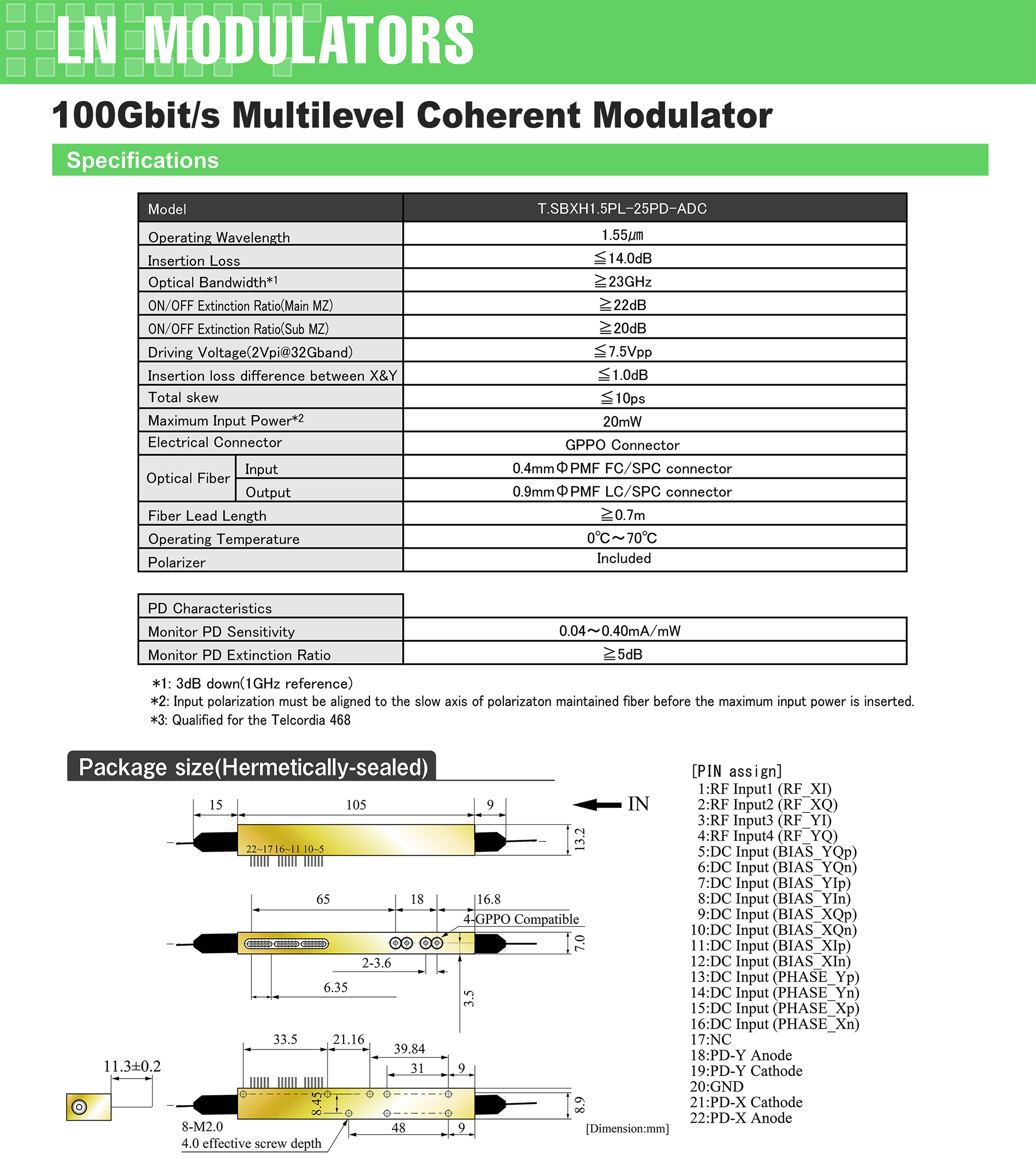 100G IQ-QAM 铌酸锂調制器 Modulator Sumitomo T.SBXH1.5PL-25PD-ADC