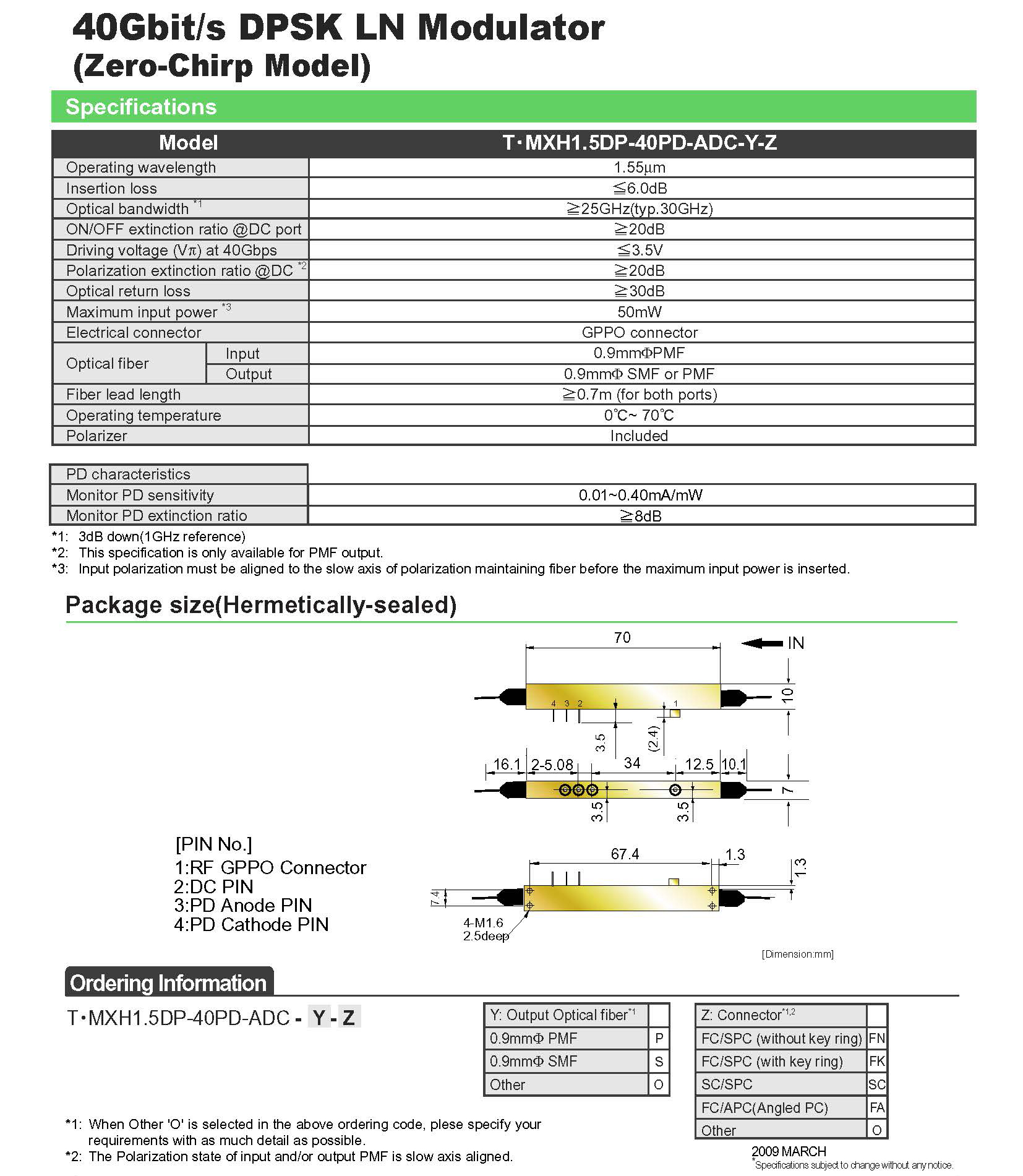 40G 強度調制器 Intensity Modulator Sumitomo T.MXH1.5-40PD-ADC